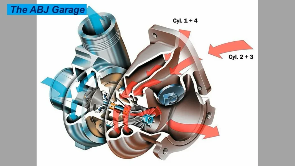 What To Do When You Detect 6.7L Powerstroke Turbo Failure?