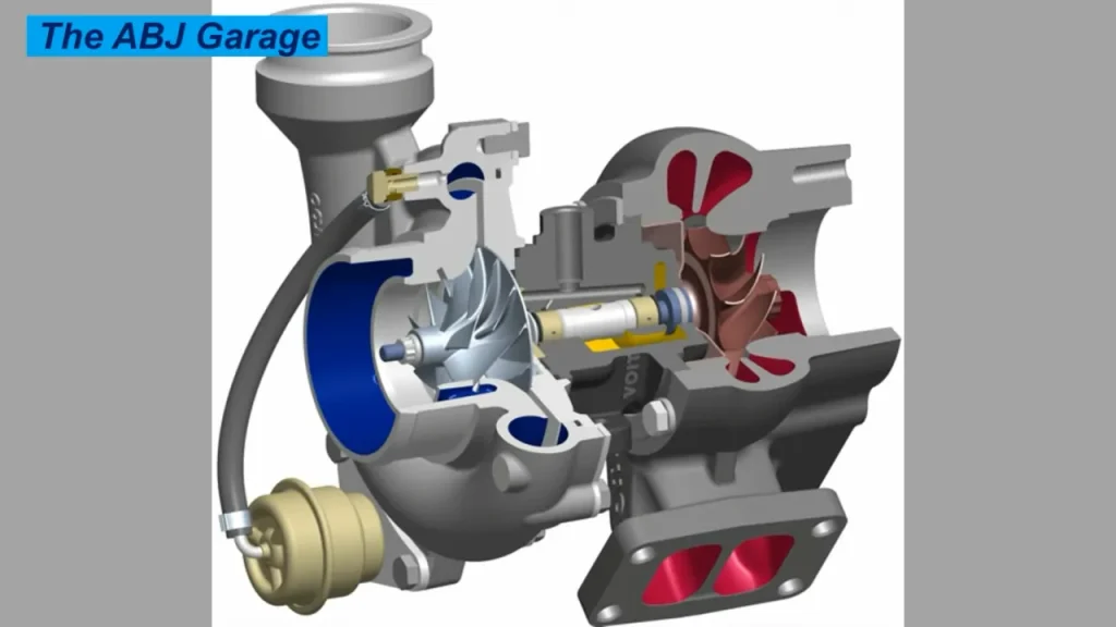 List Of 6.7L Powerstroke Turbo Failure Symptoms