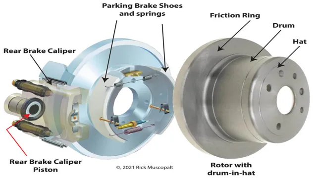 Stop Safely: A Step-by-Step Guide on How to Adjust Your Emergency Brake on Disc Brakes