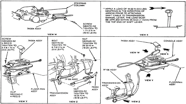 how to adjust manual shift linkage