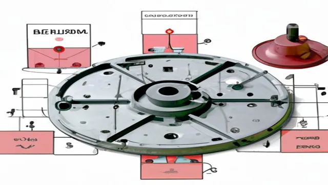 how to align starter with flywheel