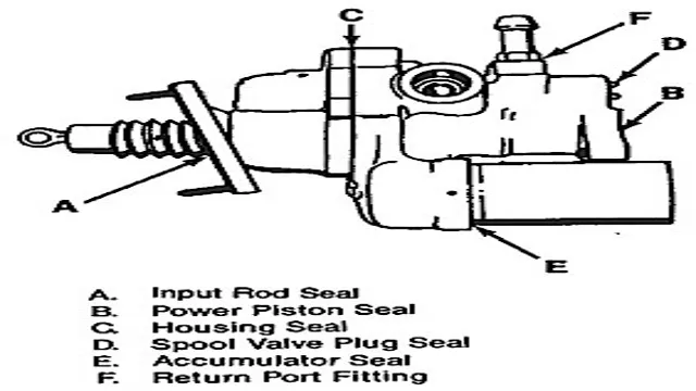 Breathe New Life into Your Chevy Brakes: A Step-by-Step Guide on How to Bleed Hydroboost Brakes like a Pro