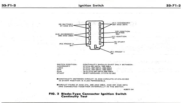 how to bypass ford ignition module