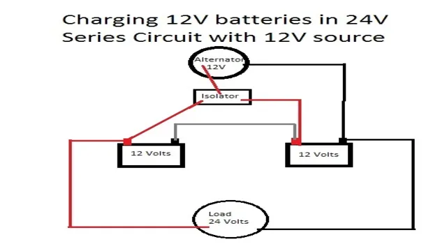 Complete Guide: How to Effectively Charge Your 24V System with a 12V Charger