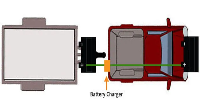 Rev Up Your Trailer with our Guide to Charging Your Battery from Your Truck