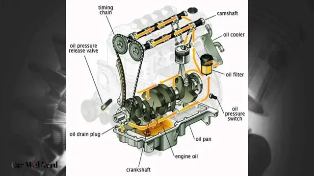 how to fix low oil pressure at idle