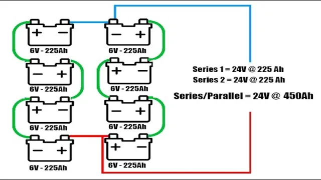 Unlocking the Secret: How to Easily Get 12 Volts from a 24 Volt System