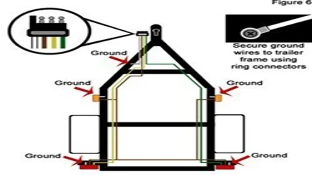 how to ground a trailer light