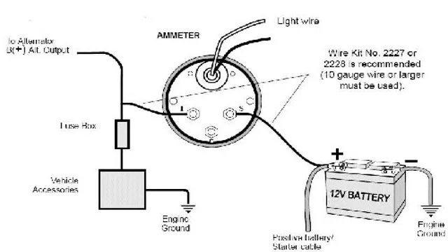 Unleash Your Car’s Full Potential: Learn How to Hook Up an Amp Gauge like a Pro