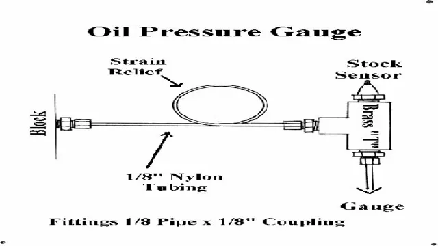 Maximize Your Engine’s Performance: A Step-by-Step Guide to Installing an Aftermarket Oil Pressure Gauge