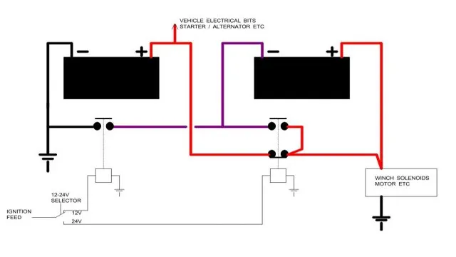 how to jump 24 volt system