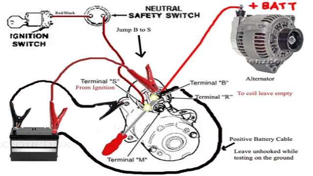 how to jump a solenoid