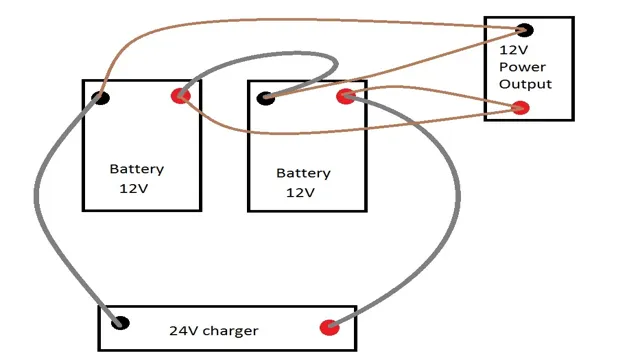 how to jumpstart a boat with two batteries