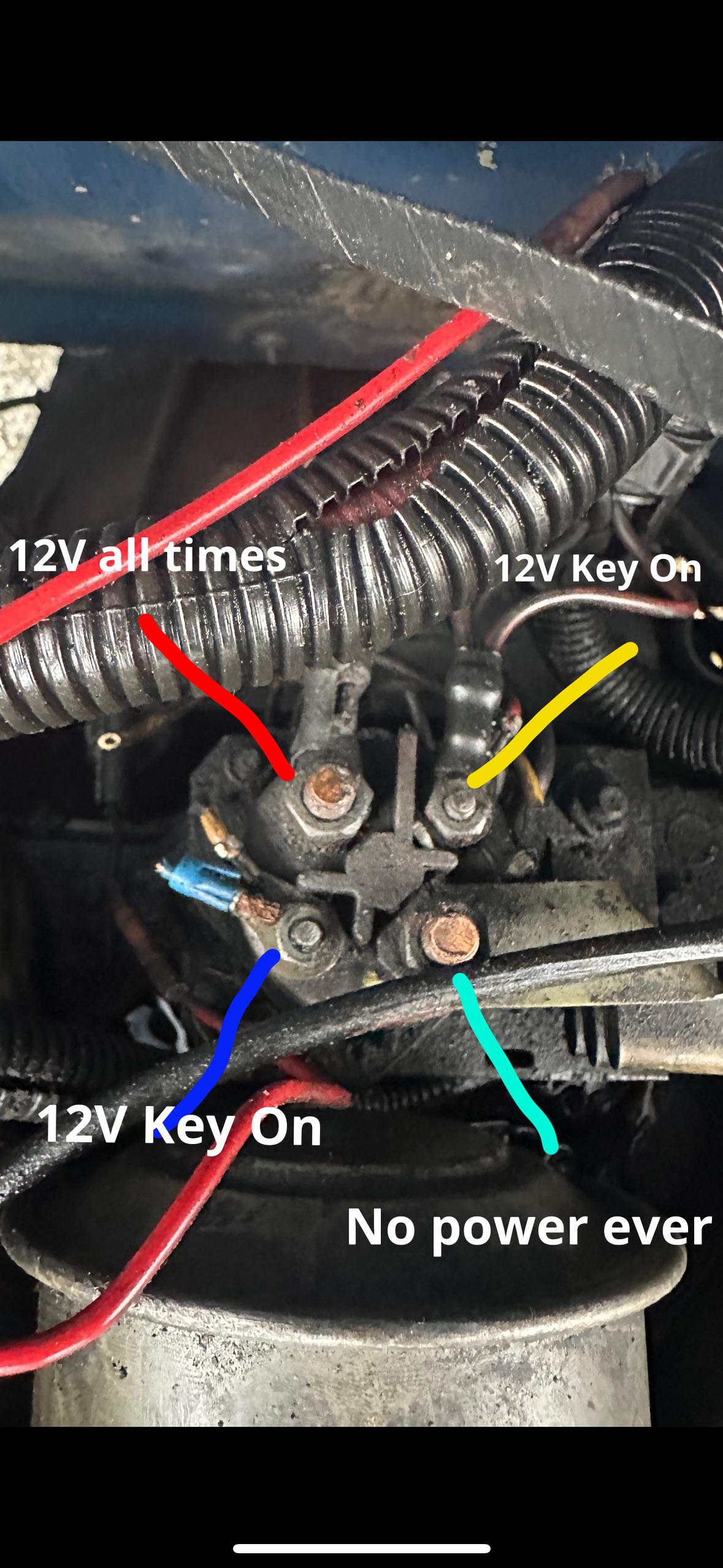 Symptoms of a Bad Glow Plug Relay