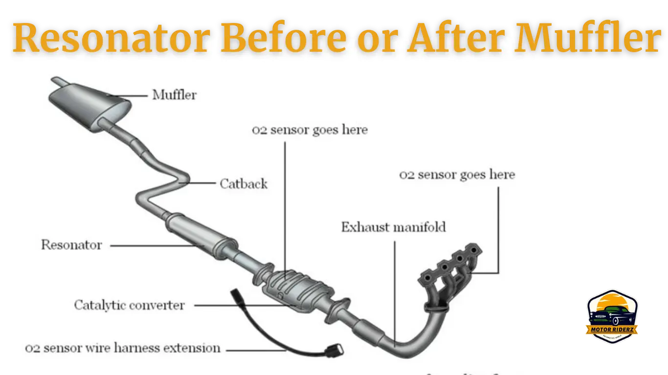 resonator before or after muffler