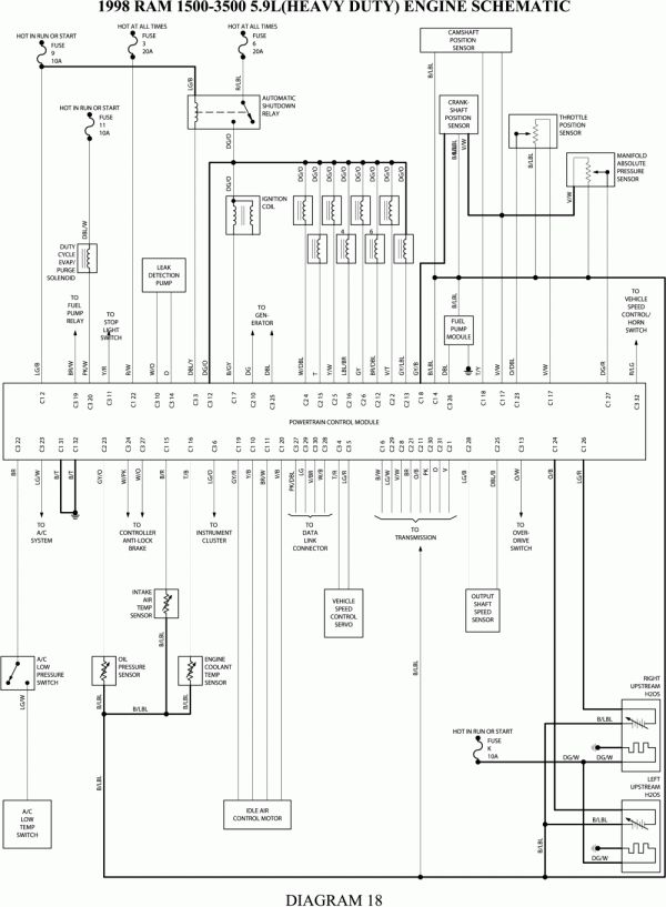 1998 Dodge Ram Wiring Diagram: Power up Your Electrical System