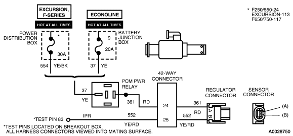 7.3 Powerstroke P1211 Code