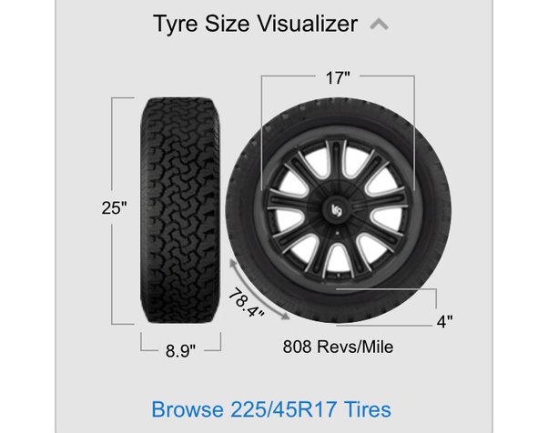 Can I Put 17 Tire On A 16 Rim