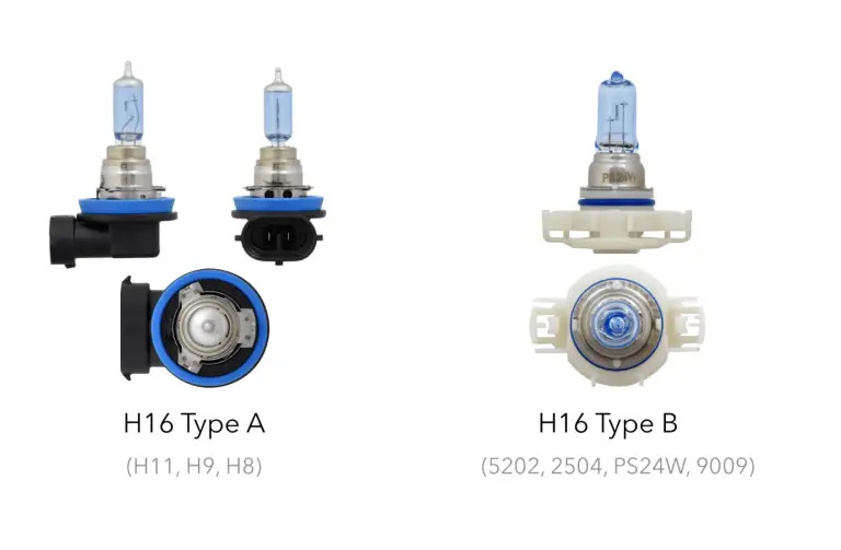 H16 Vs H11B Vs H11